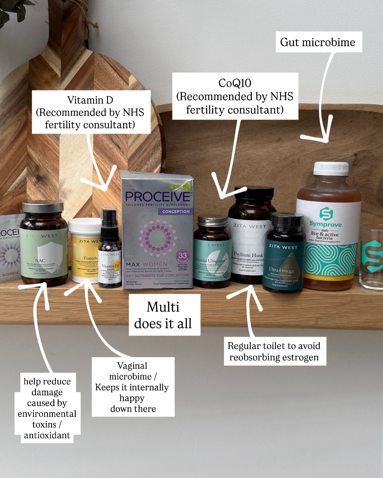 Here’s everything I’m taking while trying to conceive naturally after miscarriage/ molar pregnancy. 

If you are just starting to try I would recommend just using procieve, vit d spray, Symprove and NAC (but please check all these and do your own research) the books I’ve linked are so helpful!)

If your goal like me is to improve egg health after miscarriage/ molar then the full stack I use could be good for you too. 

But please know I am taking an advanced plan because I’m 36 and have experienced loss this doesn’t mean everyone needs to be this extreme ♥️ and recommend everyone does there own research and testing. 

I’ve now had Hycosy, folate, AMH, AFC, TPO, vitamin D, thyroid testing and prob more I can’t even remember now 🤣🙈

Our fertility consultant who has PHD in miscarriage and implantation issues has recommended vitamin D and CoQ10 as main supplements. The rest I have worked with a nutritionist on and from research with the books I have also linked. 

CoQ10 can be bought a lot cheaper but do your research it really shows how a good quality one and the correct type works 100% more effectively than the wrong cheap version. 

I’ve also been working on my gut microbime as this is linked to inflammation and infertility issues. 

The goal is to go to the toilet to remove excess estrogen every day and constipation is linked to fibroids which I have 3 of now. 

From taking this stack my new blood tests have come back as excellent 

#TTC #fertility 

#LTKmaternity #LTKuk #LTKbaby

#LTKmaternity #LTKbaby #LTKuk