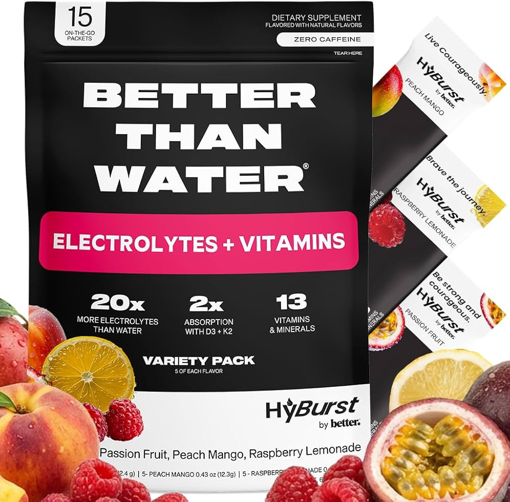 Electrolyte & Vitamin Supplement Powder, Drink Mix with B12, L-Theanine, D3, K2, Zinc, Magnesium,... | Amazon (US)