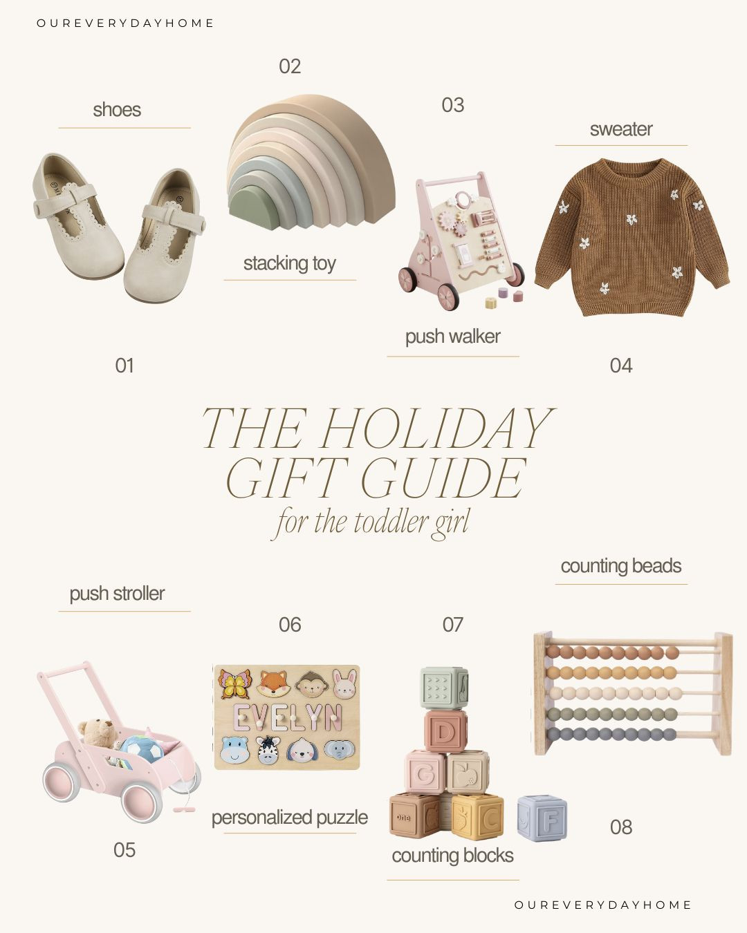 amazon gift guide 
toddler girls gift guide
best gifts for toddler girls
holiday gifts for toddler girls
amazon gifts for toddler girls
gift ideas for toddler girls
unique gifts for toddler girls
affordable gifts for toddler girls
toddler girl christmas list
toddler girl gift ideas 

 #LTKGiftGuide #LTKBaby #LTKKids