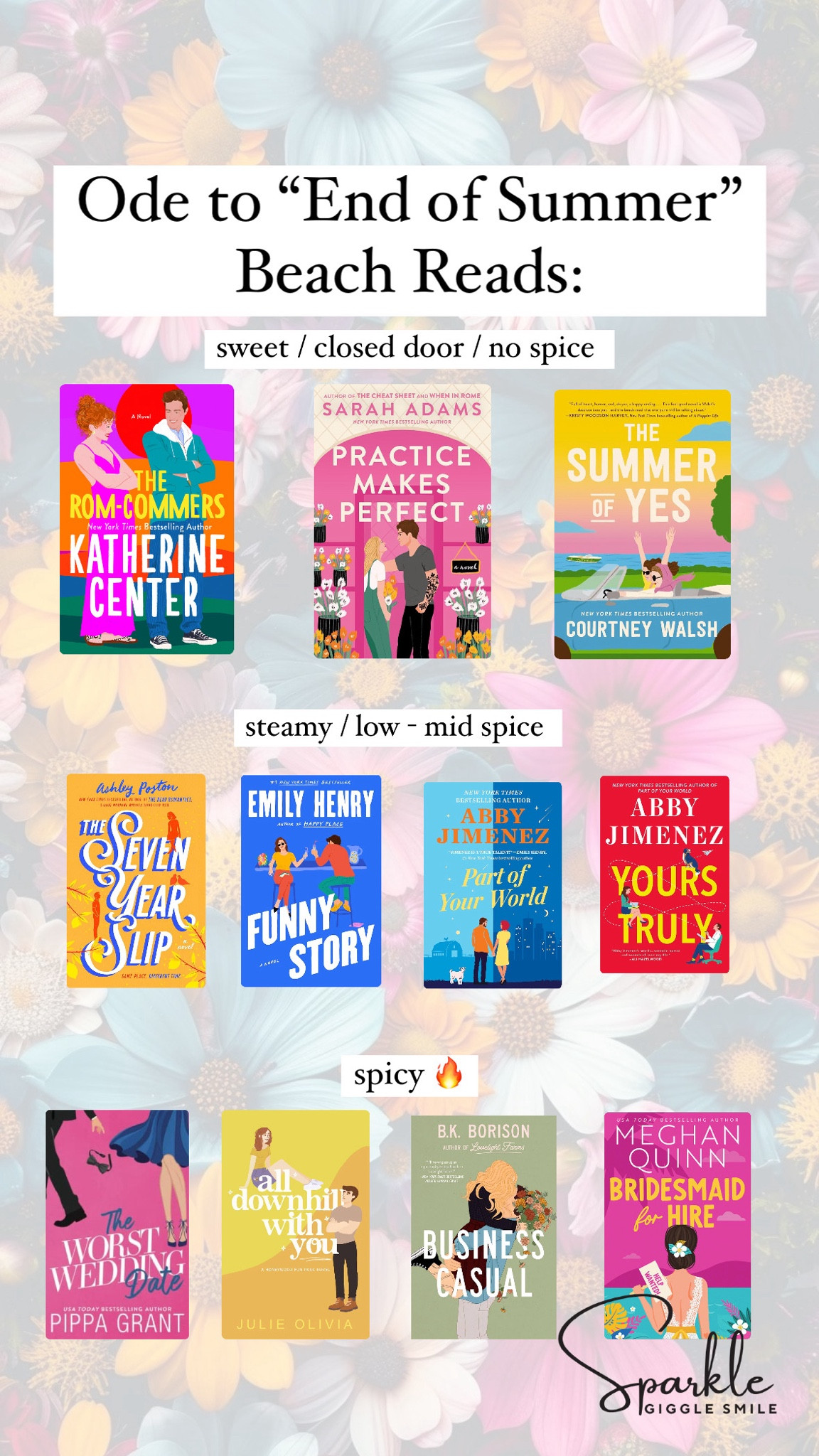 summer romance reads, beach reads, spicy romance books, spicy books, low spice books, sweet romance books, end of summer reading 