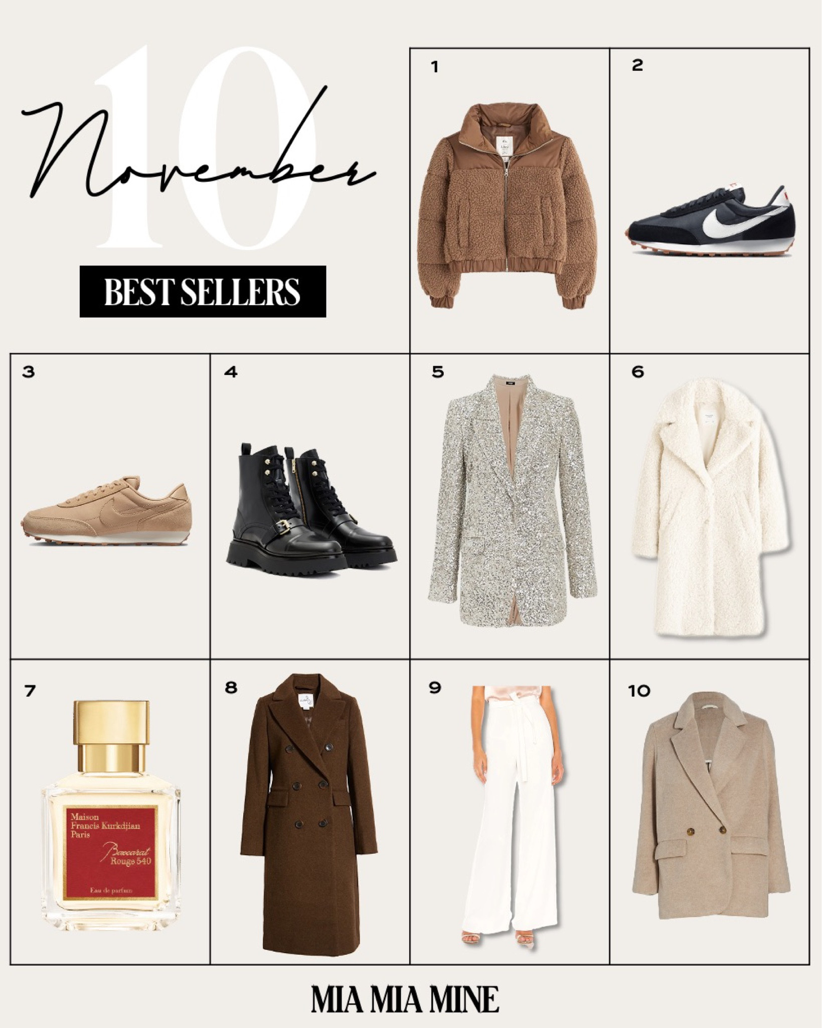 Novembers top 10 best sellers 
Abercrombie Sherpa puffer jacket
Nike daybreak sneakers
AllSaints combat boots
Express sequin blazer
Revolve white pants on sale
Abercrombie teddy bear coat 

#LTKsalealert #LTKSeasonal #LTKunder100