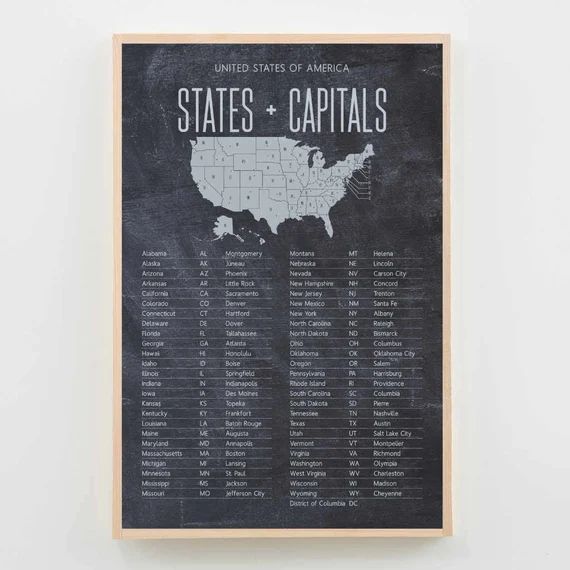 US States and Capitals Classroom Poster or Homeschool Decor {not framed} | Etsy (US)