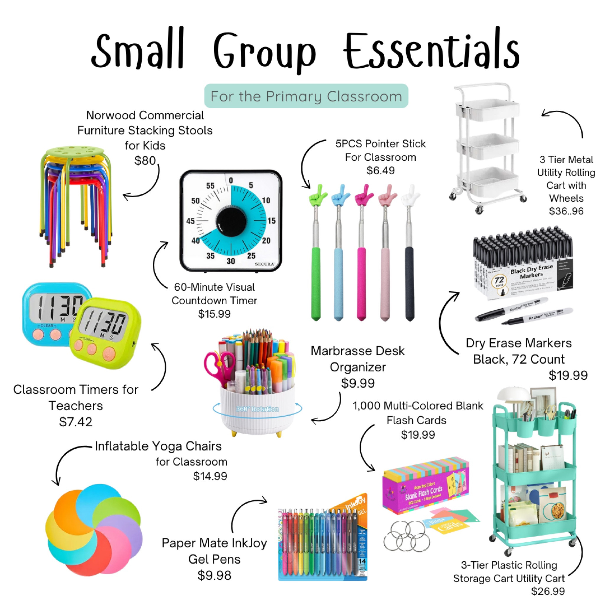“Must-Have Small Group Essentials for the Classroom! ✨ From organization to engagement, these teacher-tested tools will make your small group instruction more effective and stress-free. Shop my favorite resources for guided reading, math centers, and differentiated learning! #ClassroomOrganization #SmallGroupTeaching #TeacherTips #GuidedReading #MathCenters #LikeToKnowIt #PinterestFinds” #ltkclassroom 