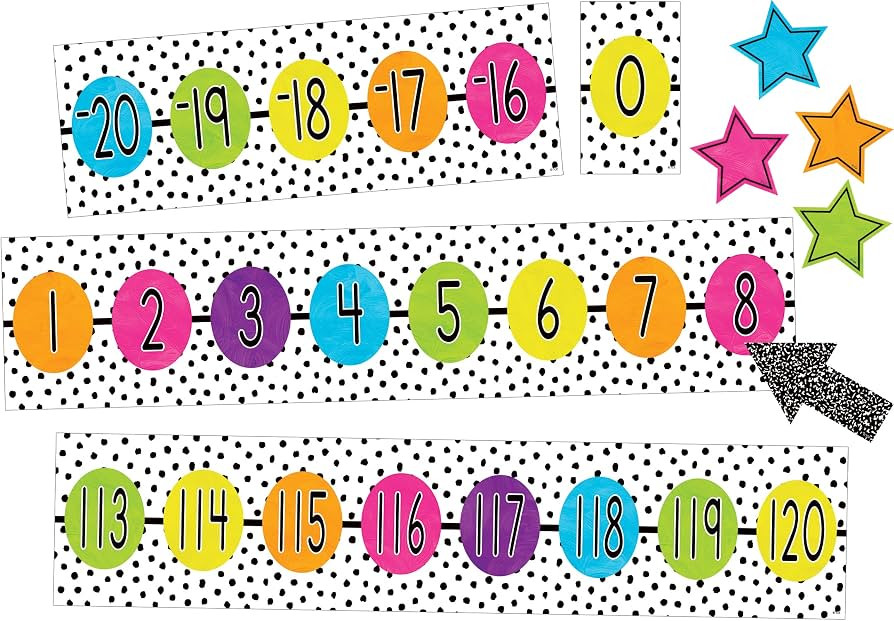 Teacher Created Resources Brights 4Ever Number Line (-20 to 120) Bulletin Board (TCR6922) | Amazon (US)