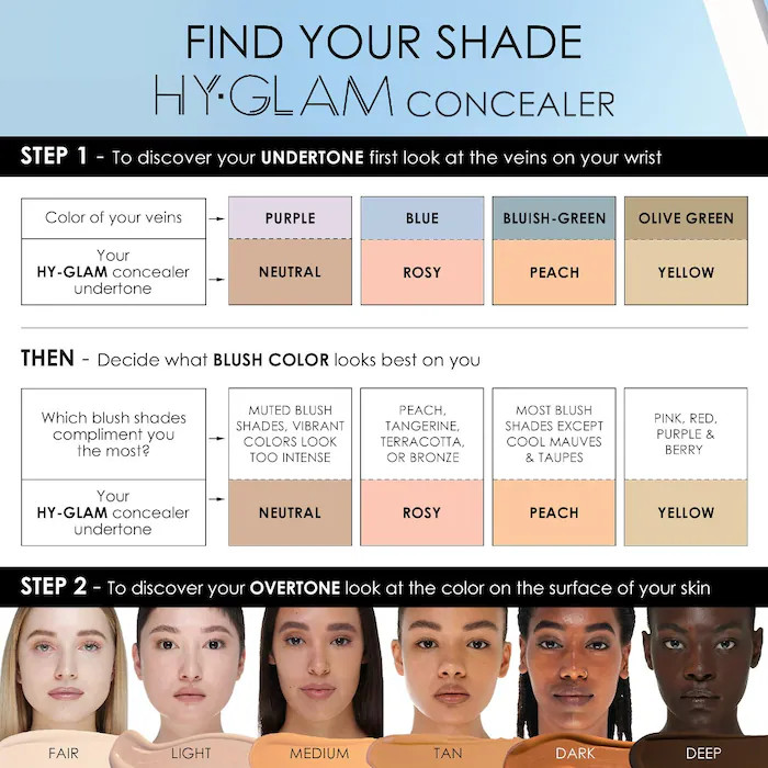 Hy-Glam Brightening & Hydrating Medium to Full Coverage Crease Proof Serum Concealer | Sephora (US)