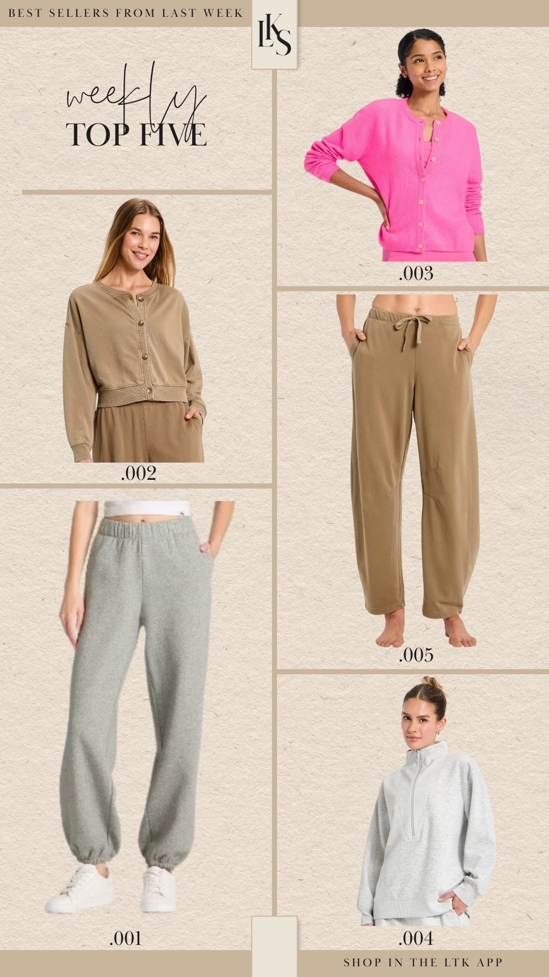 what you guys loved the most last week!🤭

#LTKActive #LTKWorkwear #LTKFindsUnder50