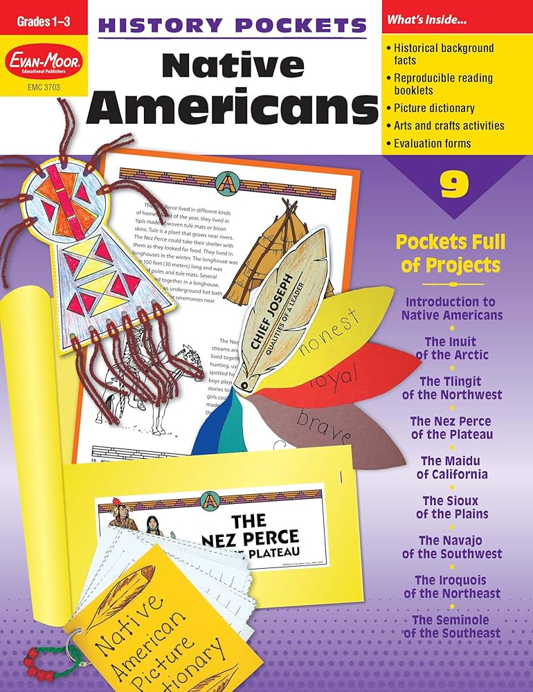 History Pockets: Native Americans, Grades 1-3 | Amazon (US)