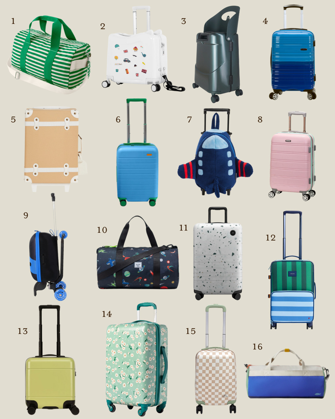 Packing for Italy and was inspired to round up some kids luggage at all different price points!  

 

#LTKTravel #LTKKids #LTKFamily