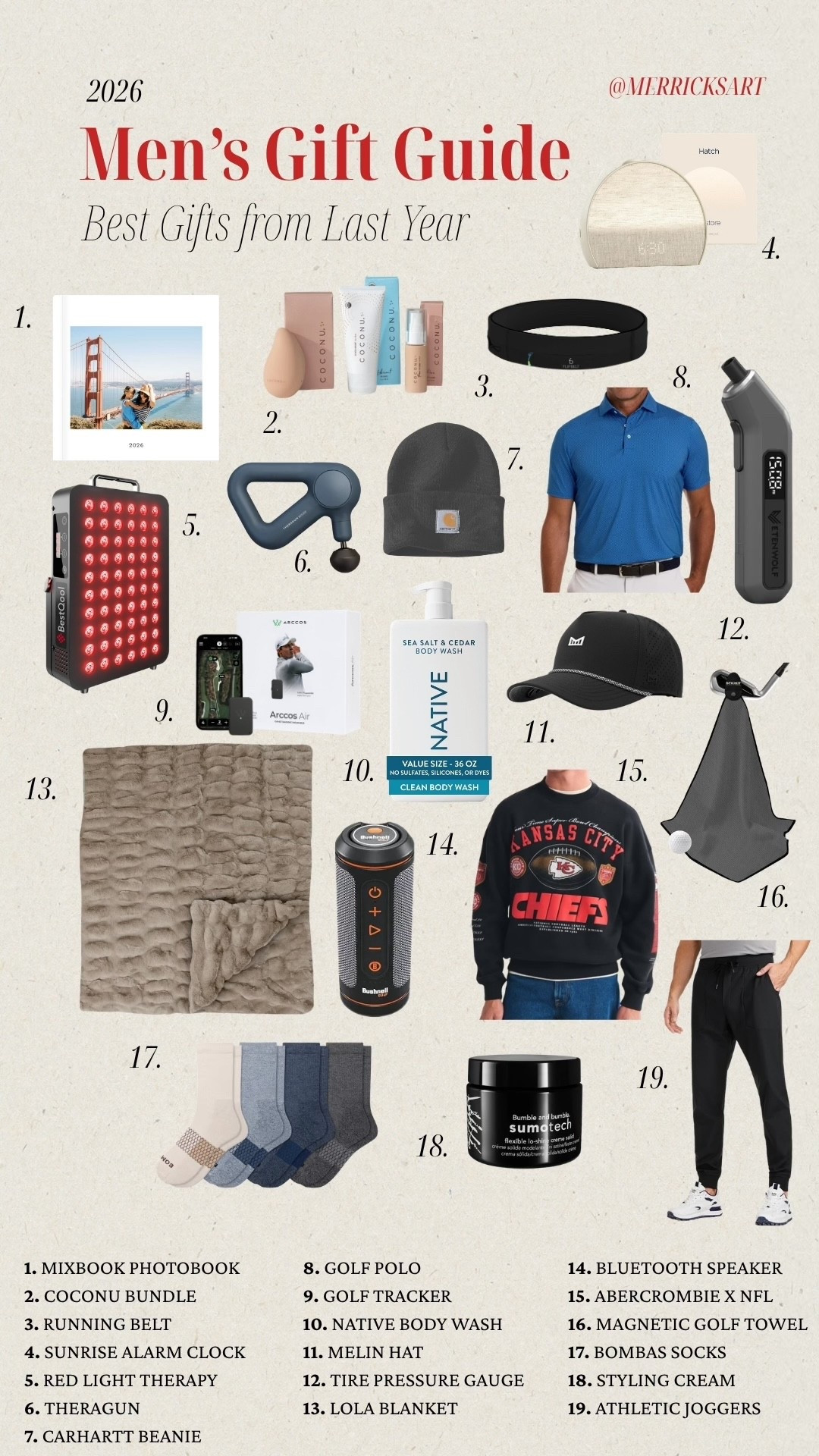 Best of the best men’s gifting!! ✨