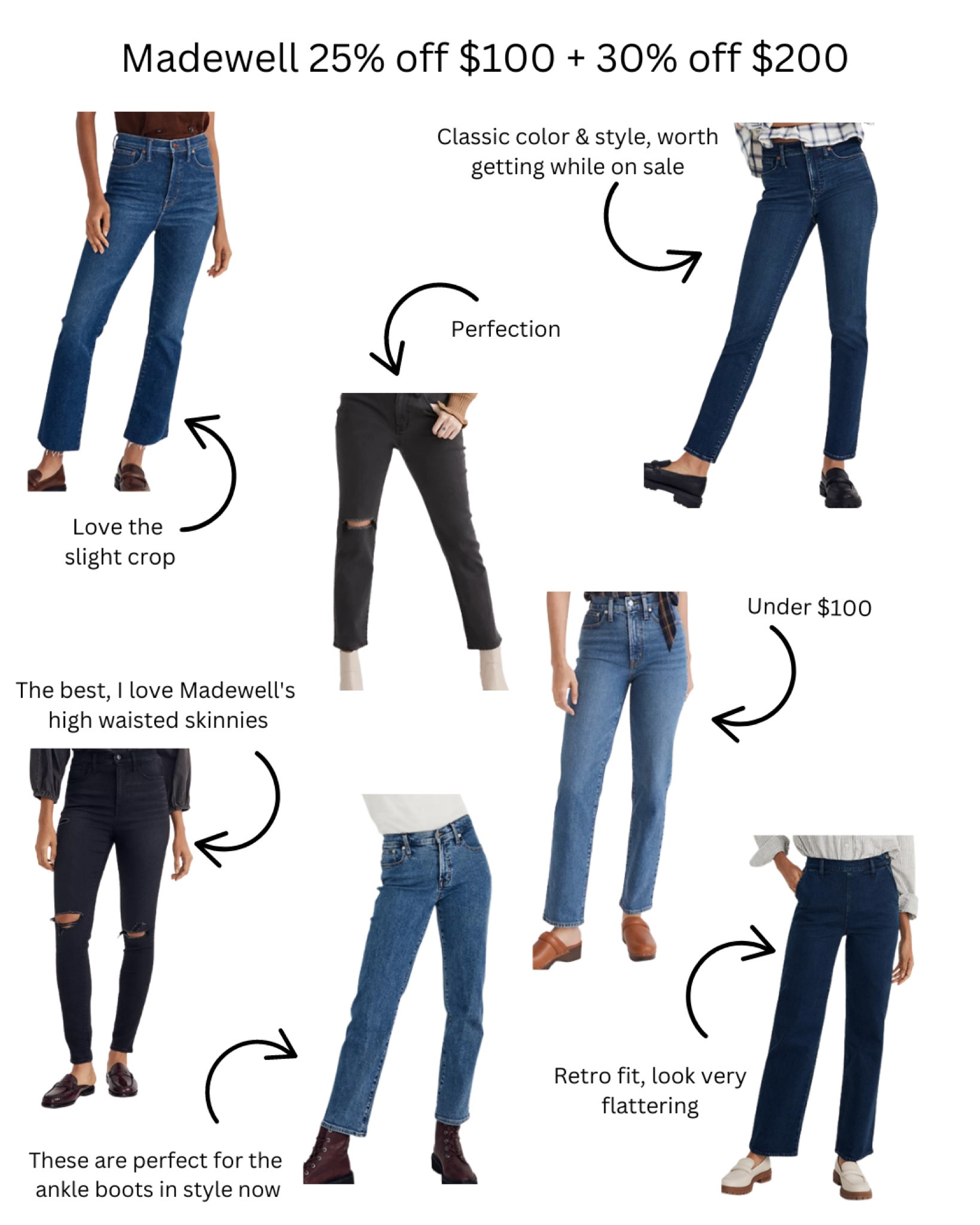 25% off $100 + 30% off $200 at Madewell. Rounded up my favorite jeans! #jeans 

#LTKunder100 #LTKstyletip #LTKsalealert
