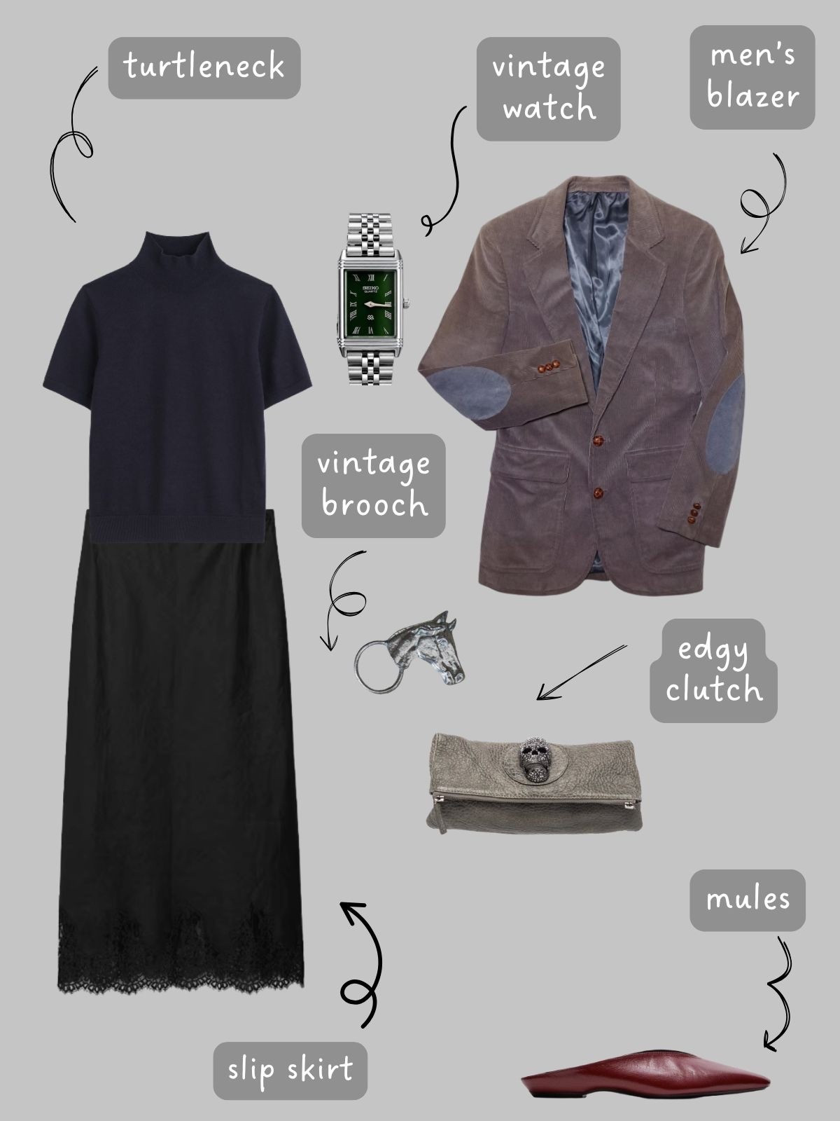 This is the fall wardrobe with a bit of an academia vibe. 

You can read the whole post and see all of the outfit examples on my blog.

#LTKcanada #LTKstyletip