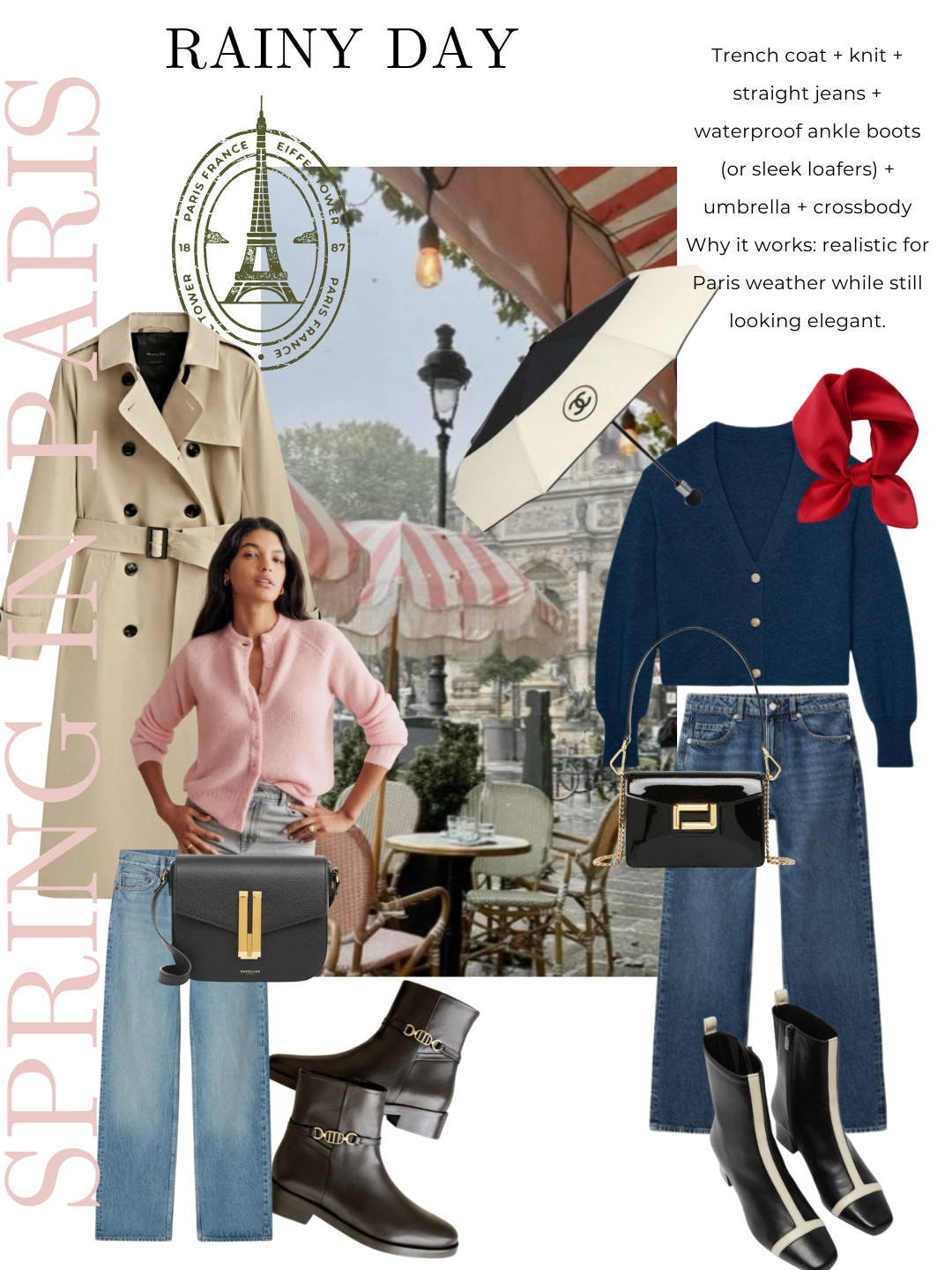 what to wear in paris 

 