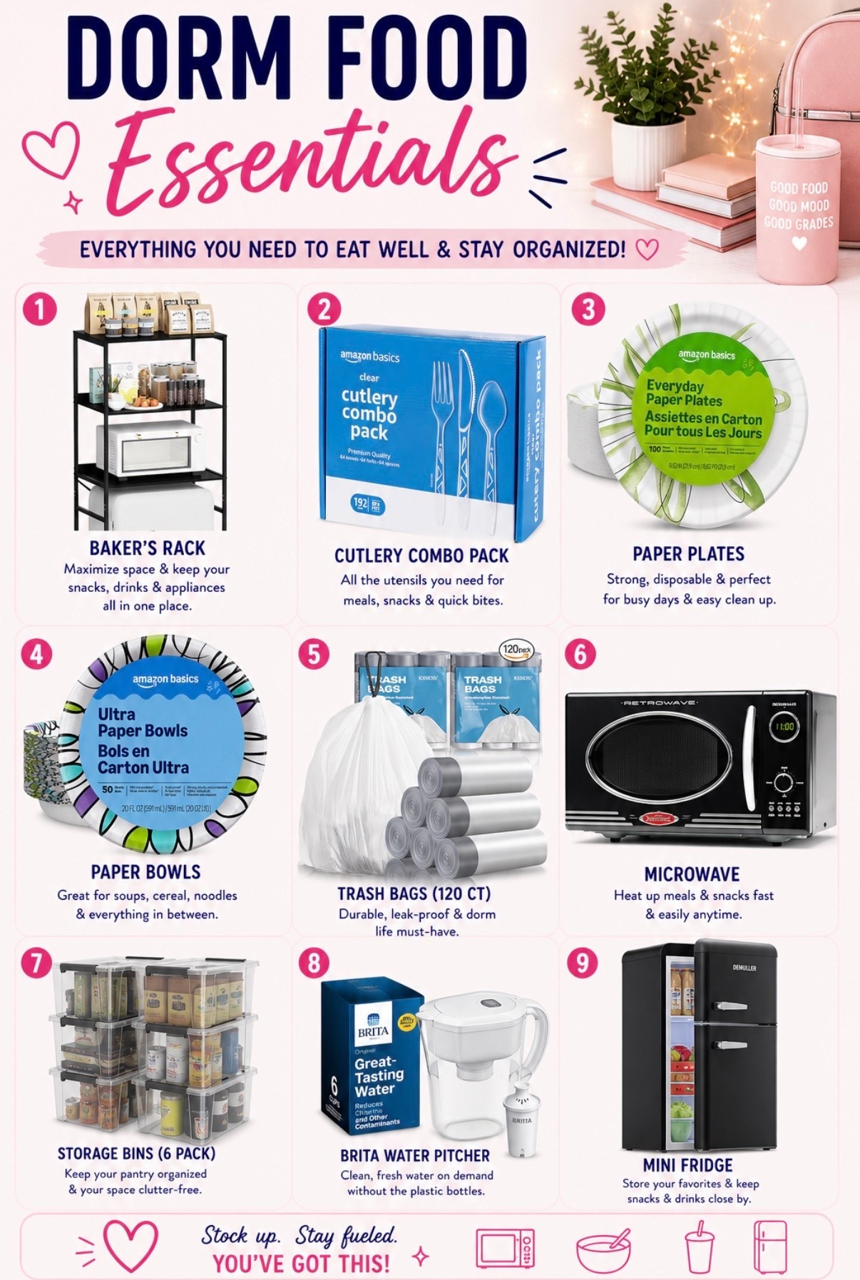 Dorm life is so much easier when you’re stocked with the essentials from day one! 🏡✨ From a mini fridge and microwave to storage bins, a Brita pitcher, and all the disposable kitchen basics, these are the items that help make your dorm feel like home. Save this list before move-in day so you don’t forget the little things that make a big difference!

#DormFoodEssentials #CollegeMoveIn #DormRoomMustHaves #AmazonFinds #CollegeLifePrep

#LTKU #LTKHome #LTKmomlife