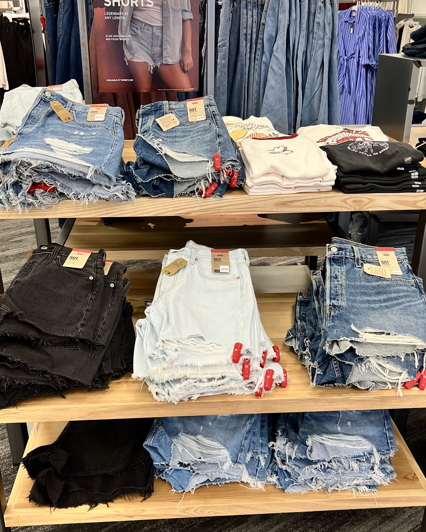 Photo dump! 🩷 Levi’s shorts, a new day purse, viral Target items! 

#LTKStyleTip #LTKFindsUnder50 #LTKWatchNow