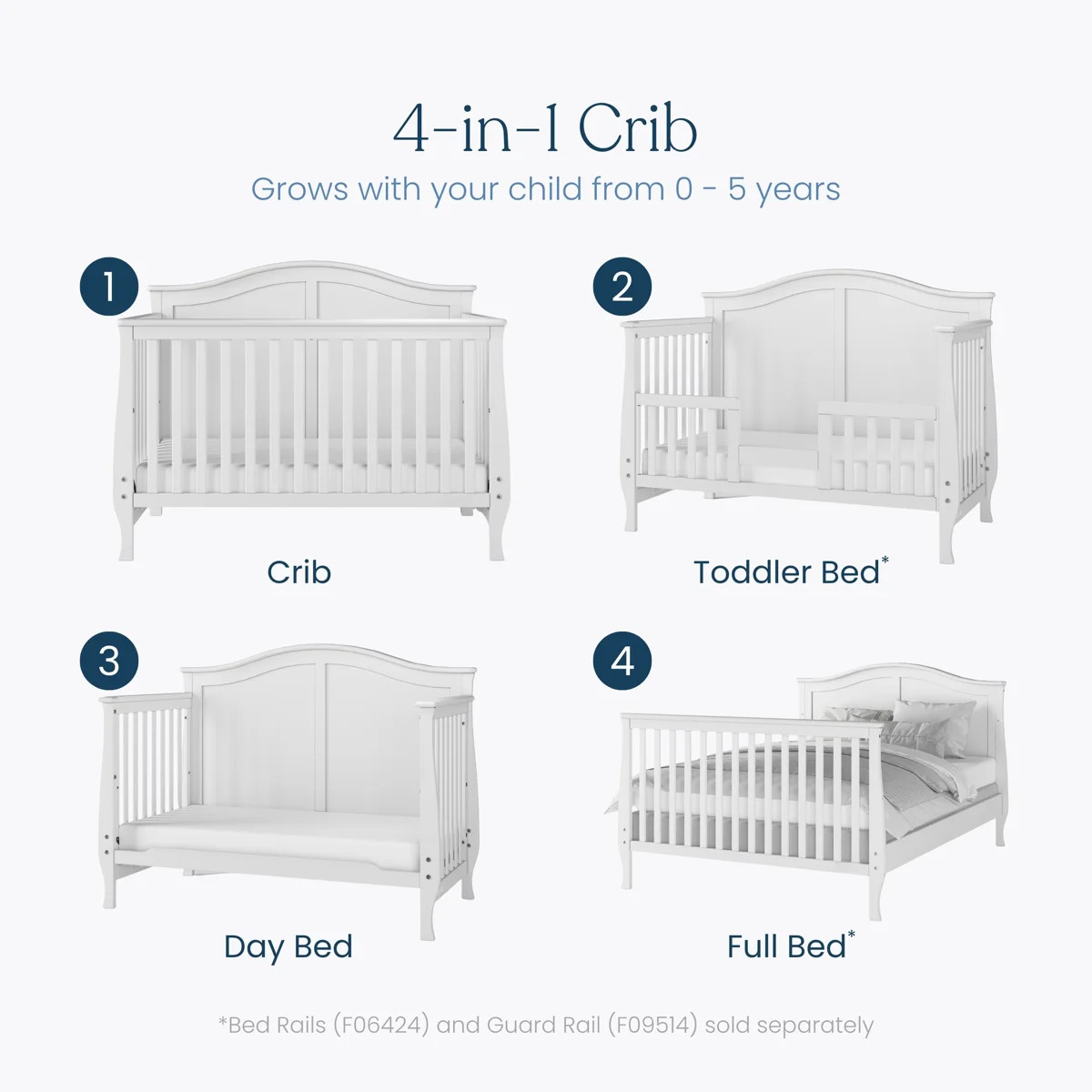 Camden 4-in-1 Solid Wood Convertible Crib | Wayfair North America
