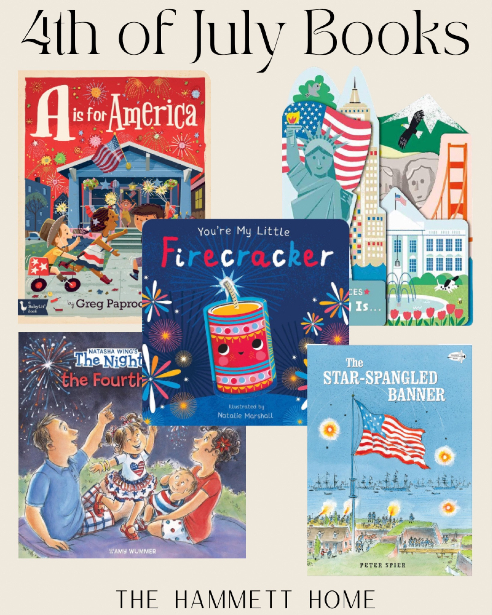 Amazon, kids, family, baby, toddler, playroom, seasonal, 4th of July, Independence Day, patriotic, toys, books, affordable, budget, home, viral, trending

#LTKFamily #LTKKids #LTKSeasonal