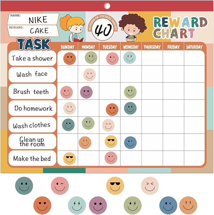 ANSTROUT Boho 32 Chore Charts Behavior Reward Chart System,Sticker Chore Chart Pad for Kids with ... | Amazon (US)