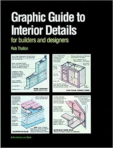 Graphic Guide to Interior Details: For Builders and Designers (For Pros By Pros)     Hardcover ... | Amazon (US)