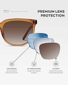 WearMe Pro Polarized Classic Retro Flat Square Unisex Sunglasses | Amazon (US)