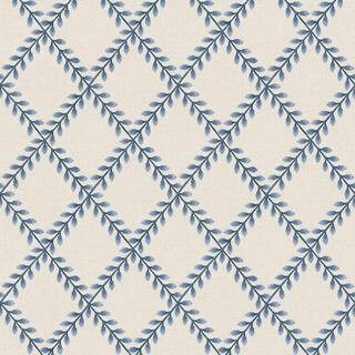 SURFACE STYLE | The Home Depot
