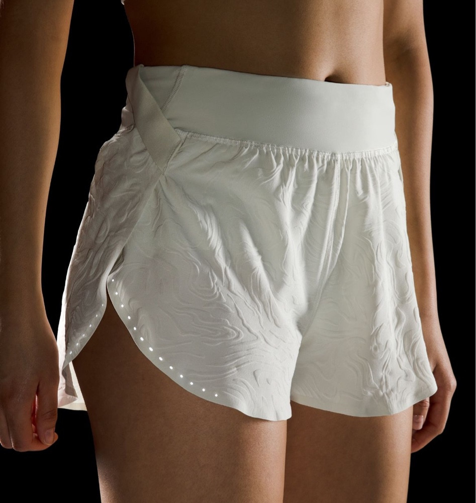 Lululemon haul

#LTKFind #LTKworkwear #LTKGiftGuide