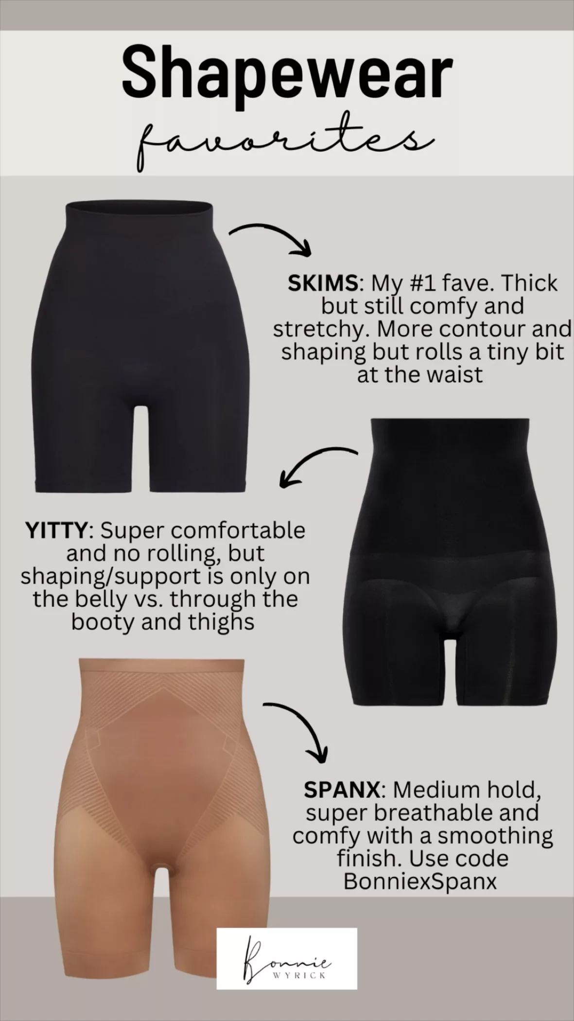 SMOOTHING HIGH-WAISTED BRIEF curated on LTK