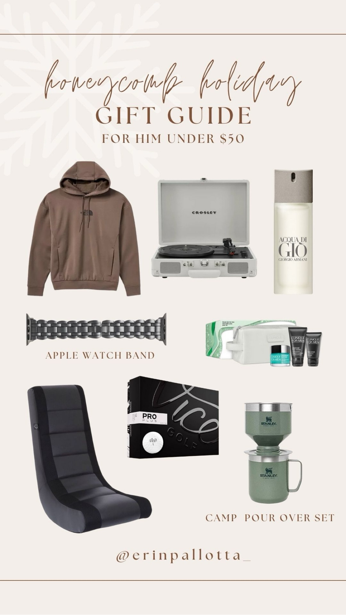 Gifts under $50 for the men in your life!

#LTKGiftGuide #LTKHoliday #LTKfindsunder50