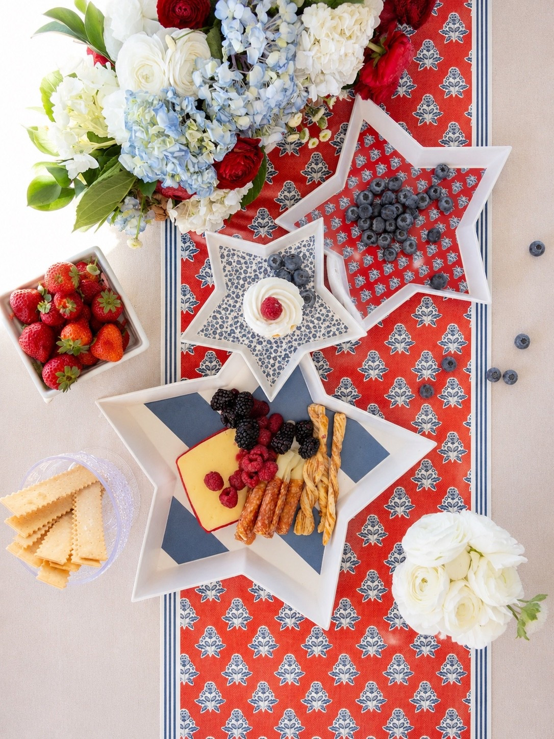 4th of July finds I’m loving for hosting ♥️

#LTKHome #LTKSeasonal