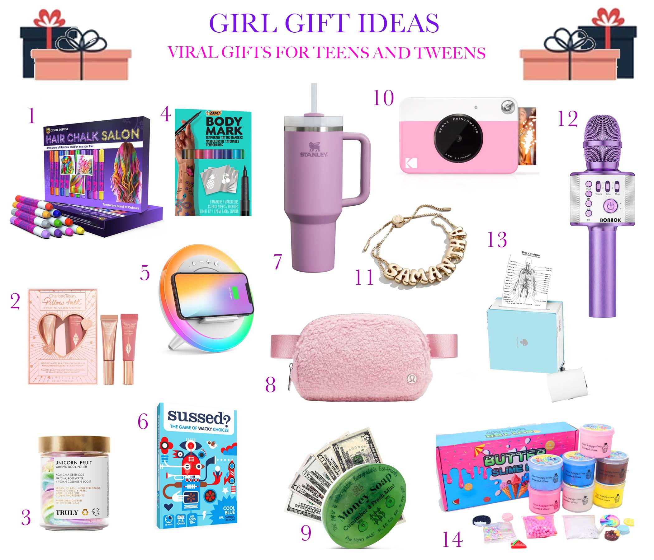 As a boy mom Teen and Tween Girl Gifts are the hardest for me to find, so I asked friends and their daughters what the trendiest gifts are for this year, and what’s on their own lists. These were some of their picks:

1. Hair Chalk
2. Charlotte Tilburry Makeup Set
3. Unicorn Body Polish
4. Body Mark tattoo pens
5. Bluetooth Speaker
6. Sussed Card Game
7. Stanley Tumbler
8. Lulu Lemon Fuzzy Belt Bag
9. Money Soap Bar with Real Cash (such a fun way to gift cash!)
10. Digital Camera
11. Name Bracelet
12. Karaoke Microphone
13. Ink Free Sticker Printer
14. Butter Slime Kit 

#giftideas #giftguide #teengirl #teengifts #teengiftideas #tweengifts #tween #tweengiftideas #girlgifts #makeupgifts #musthaves #viralgifts #tiktokgifts #cardgames #lululemon #moneygifts #slimekit #jewelrygift 
 

 #LTKCyberWeek #LTKGiftGuide #LTKKids