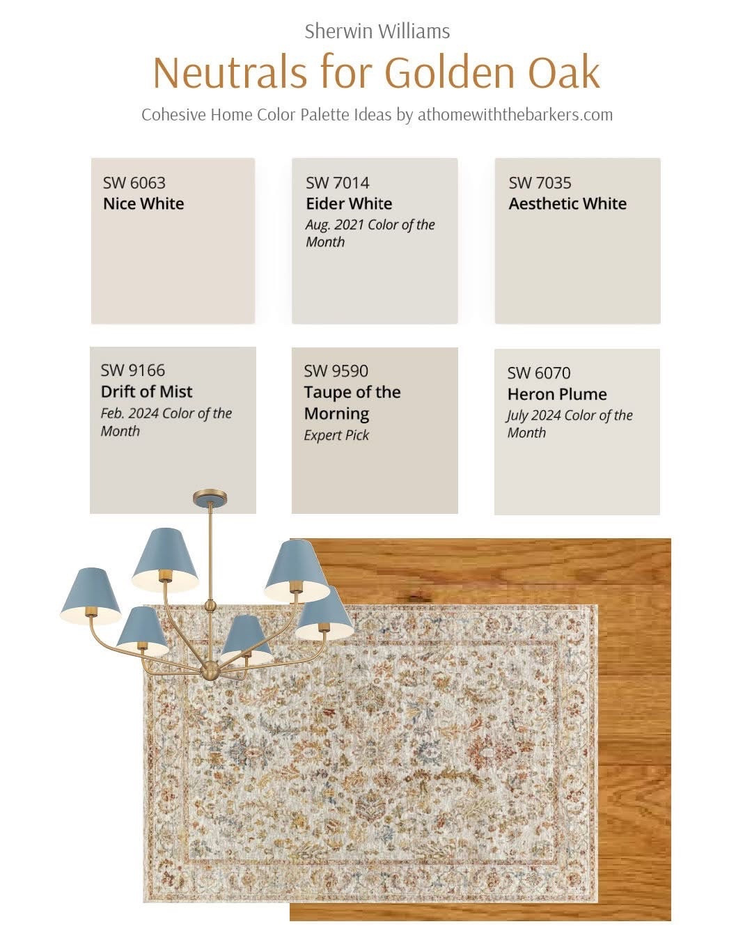 FIY home decorating 

#LTKHome