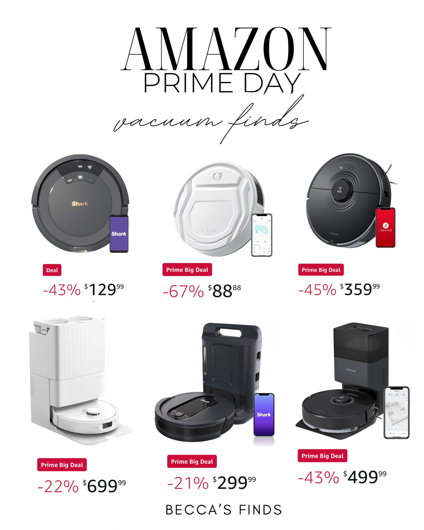 Amazon Prime Big Deals robotic vacuum finds 

#LTKstyletip #LTKhome #LTKxPrime