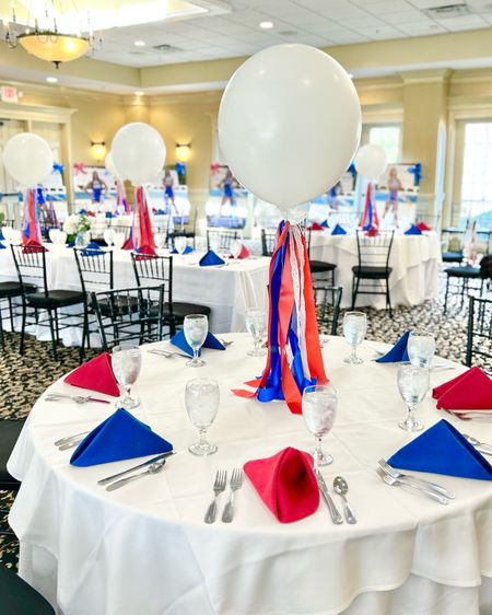 Balloon stand with 24 inch round balloons and ribbons make a big impact for a banquet or party! 

#LTKparties
