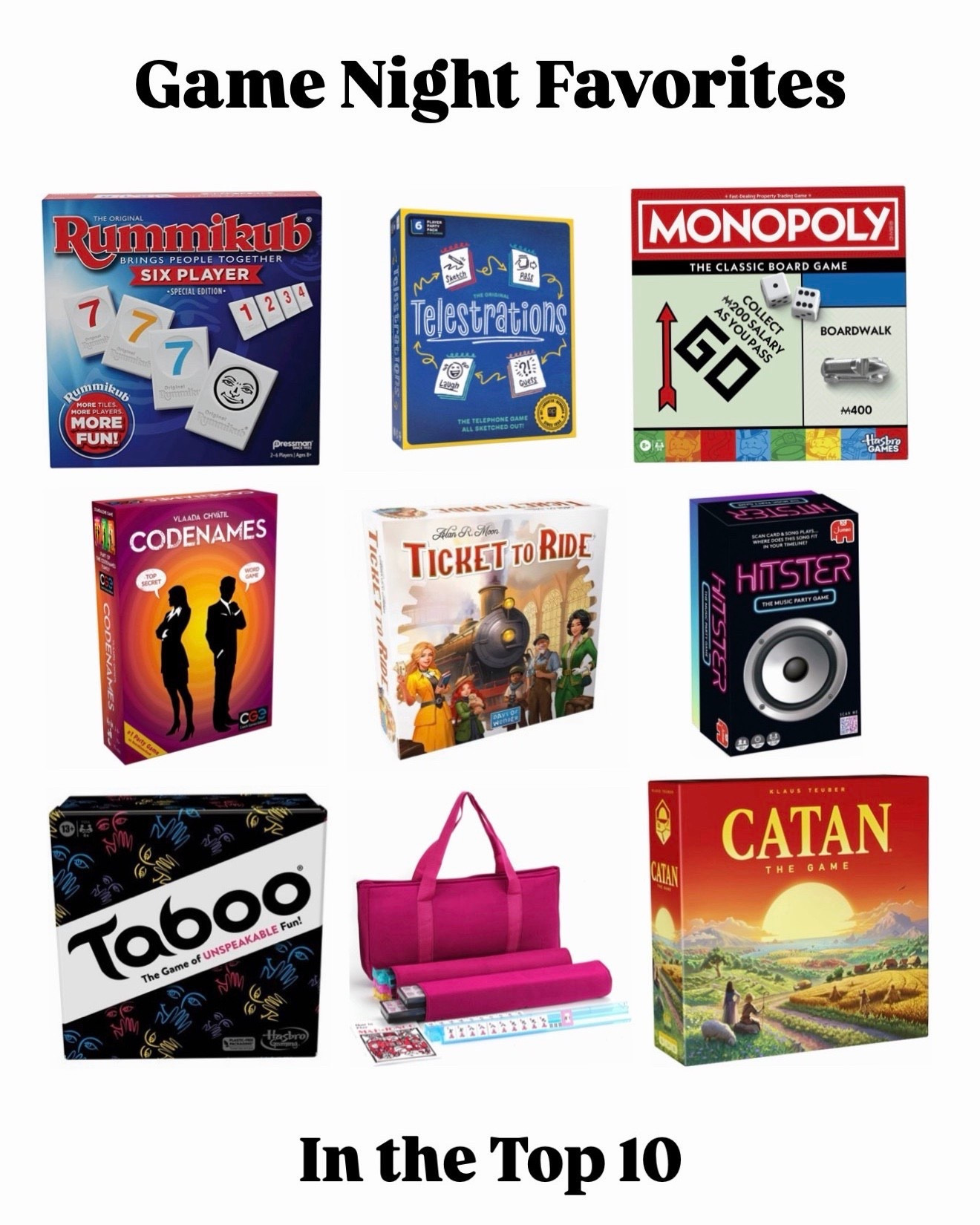 Board games our audience loves 

#LTKGiftGuide #LTKHoliday