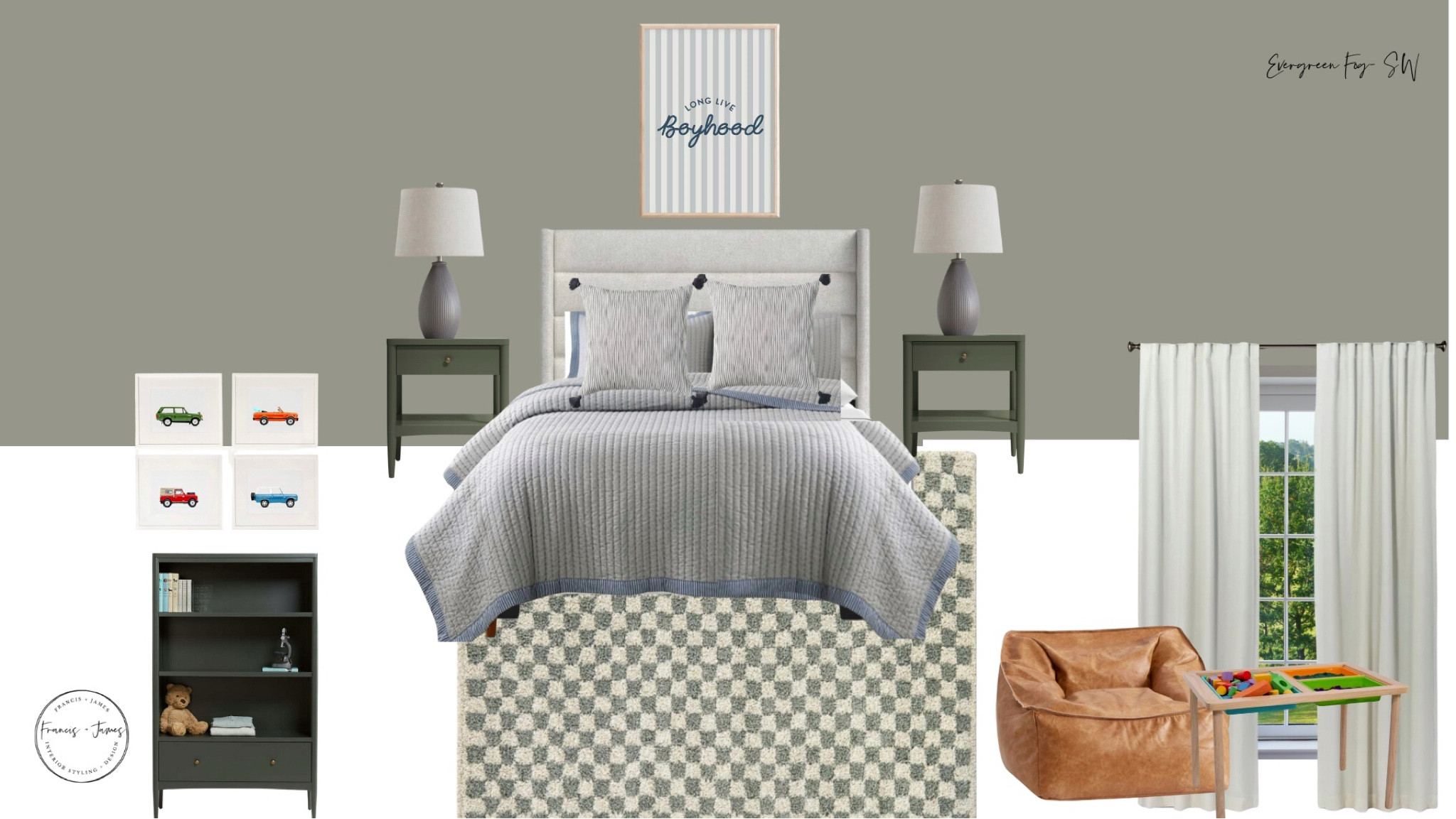 Baby boy, boy nursery, toddler boy room, boy room, toddler, green decor, olive green, boy room, big boy room, long live boyhood, leather bean bag, kids room, sensory table, bookshelf, boys room 

#LTKBump #LTKKids #LTKFamily