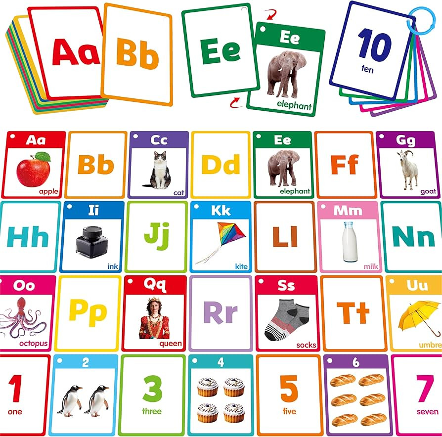 Alphabet & Number Flashcards, 36 Double-Sided Cards Uppercase & Lowercase Letter Cards, ABC, 123 ... | Amazon (US)