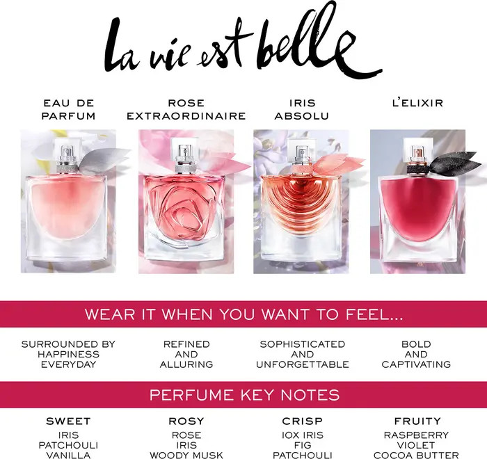 La Vie Est Belle L'Elixir Eau de Parfum | Nordstrom