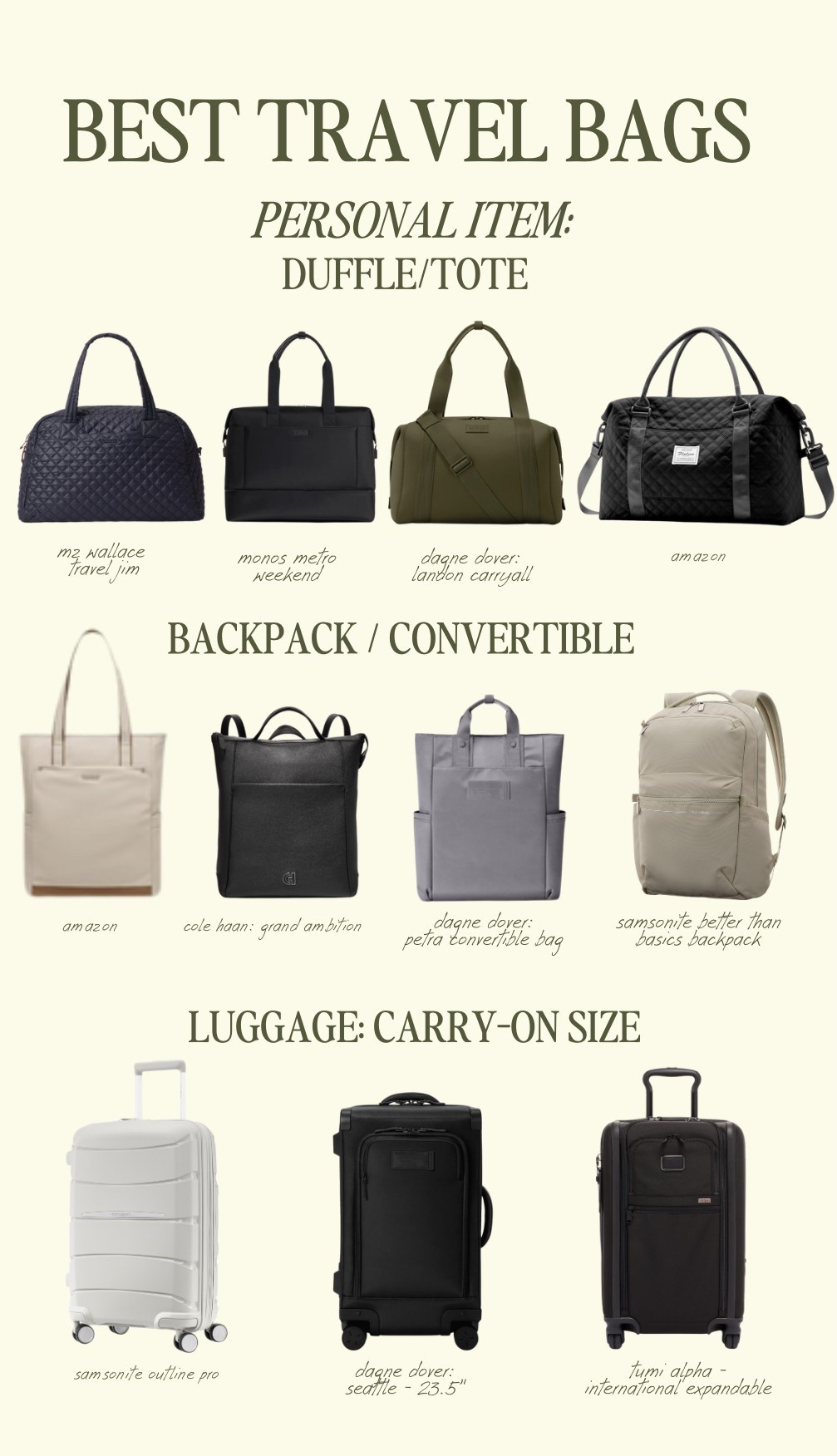 The BEST travel bags: your personal items (spacious duffle, backpack or convertible tote) and carry-on luggage ✈️🧳

#LTKTravel