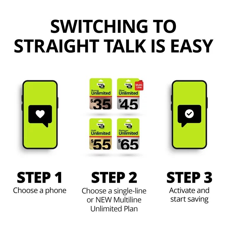 Straight Talk Apple iPhone 12, 64GB, Black- Prepaid Smartphone [Locked to Straight Talk] | Walmart (US)