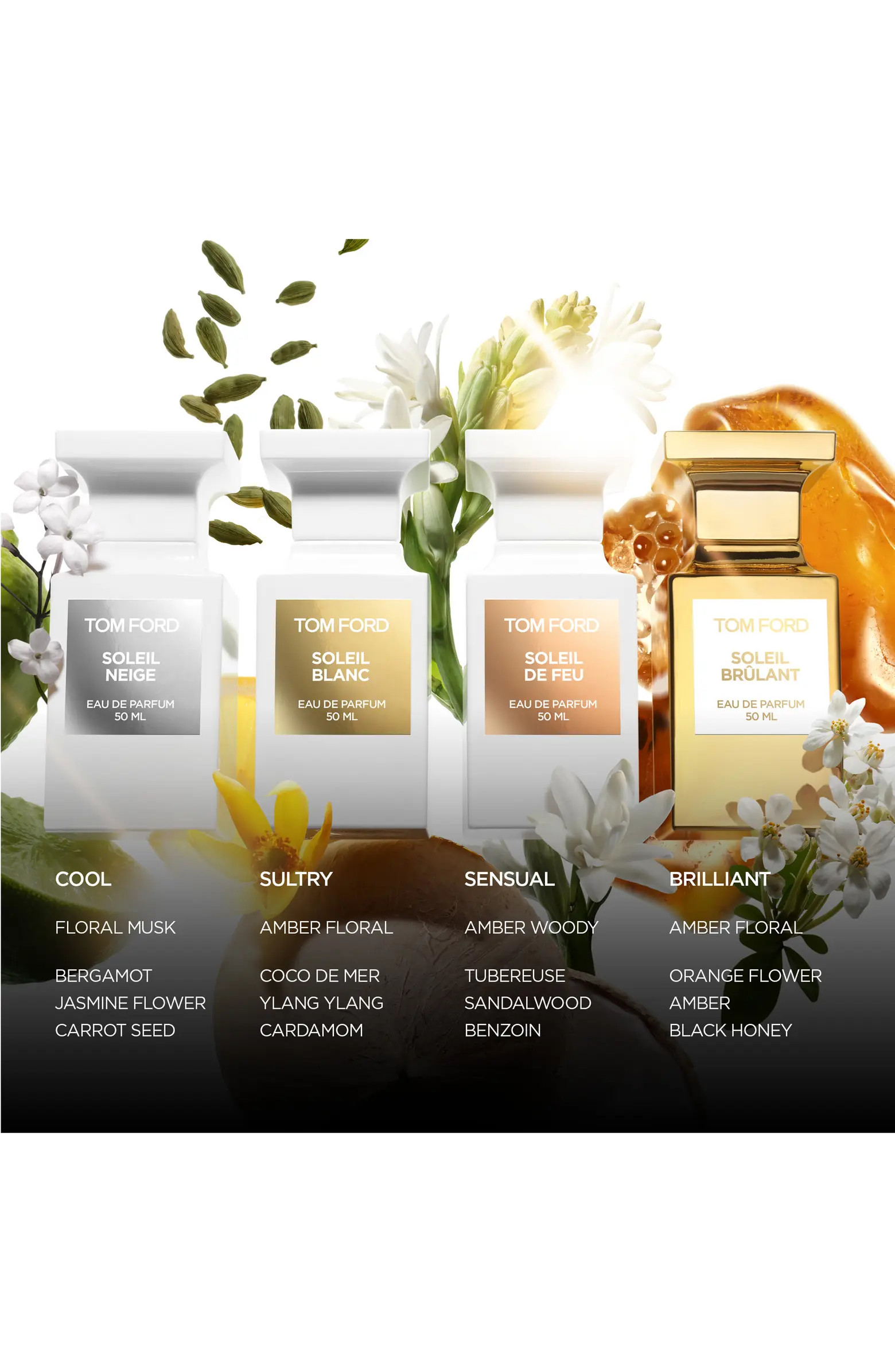 Soleil de Feu Eau de Parfum | Nordstrom