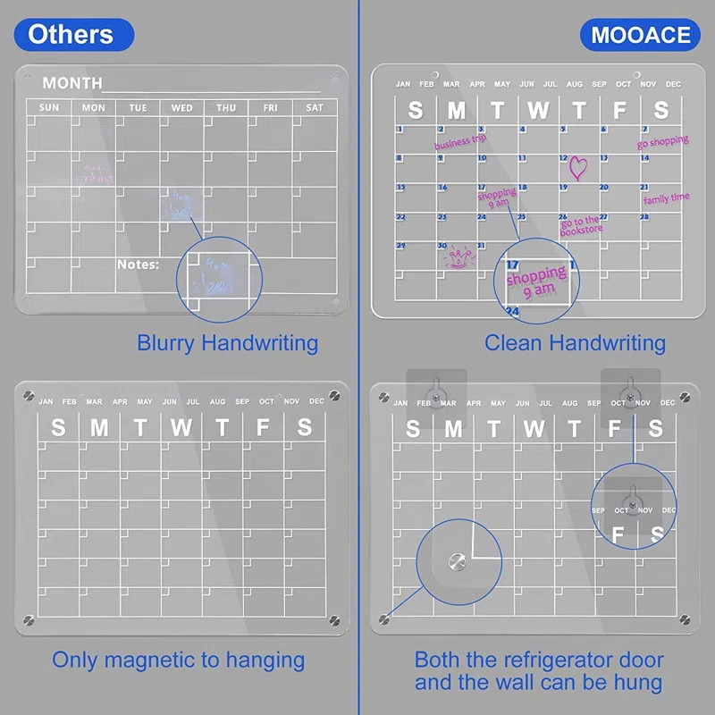 Magnetic Plastic Dry Erase Board | Wayfair North America