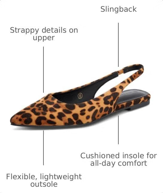 Coutgo Womens Slingback Flats Pointed Closed Toe Slip On Ballet Dress Shoes | Amazon (US)