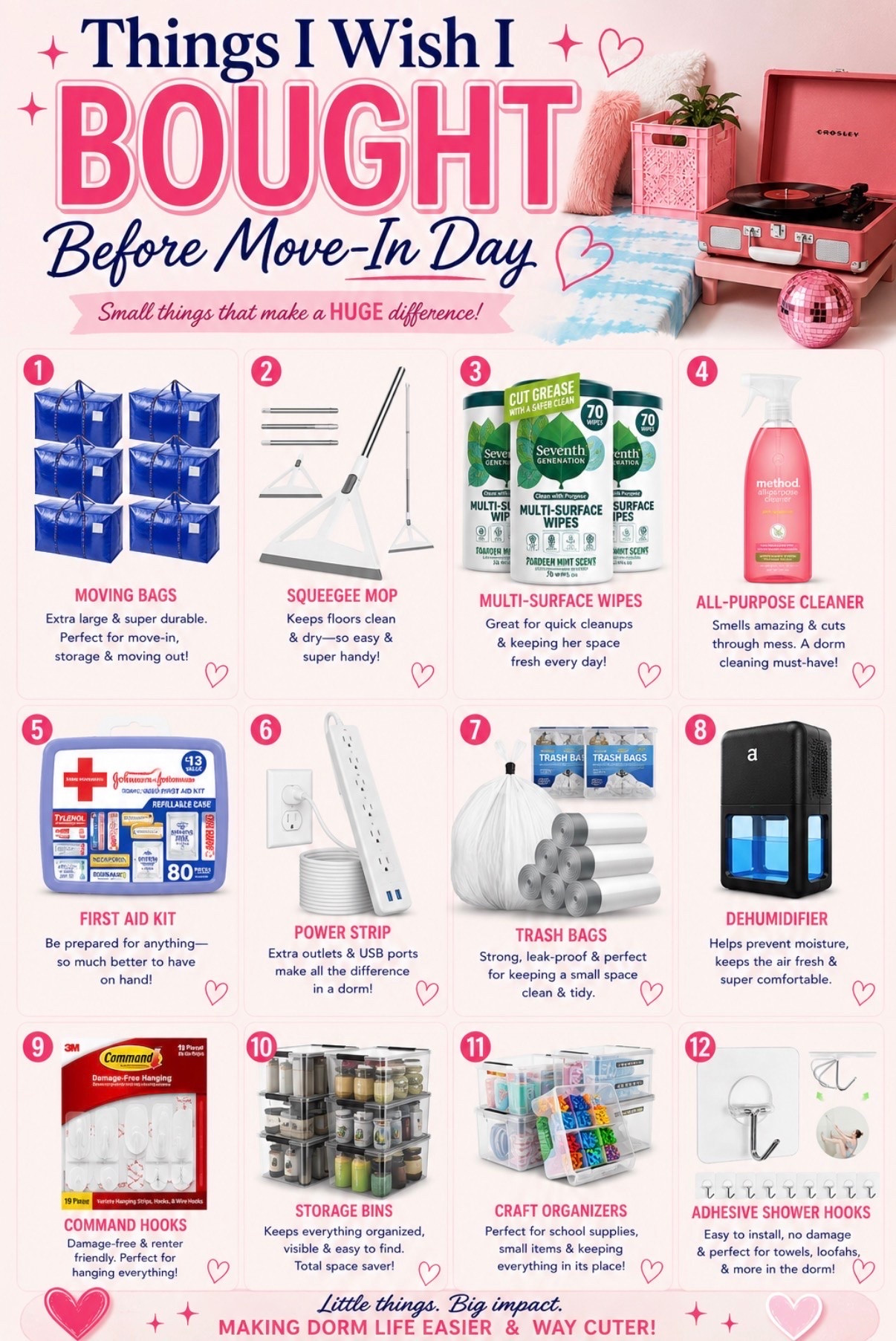 Things I Wish I Bought Before Move-In Day 🎓🩷

It’s always the little things you don’t think about until you’re already in the dorm! From heavy-duty moving bags and cleaning essentials to extra outlets, Command hooks, storage bins, and a first aid kit—these are the things that can make move-in day and dorm life SO much easier. Save this list before you start packing! 🛍️✨
#DormRoomEssentials #CollegeMoveIn #DormShopping #CollegePackingList #DormRoomMustHaves

#LTKU #LTKmomlife #LTKHome