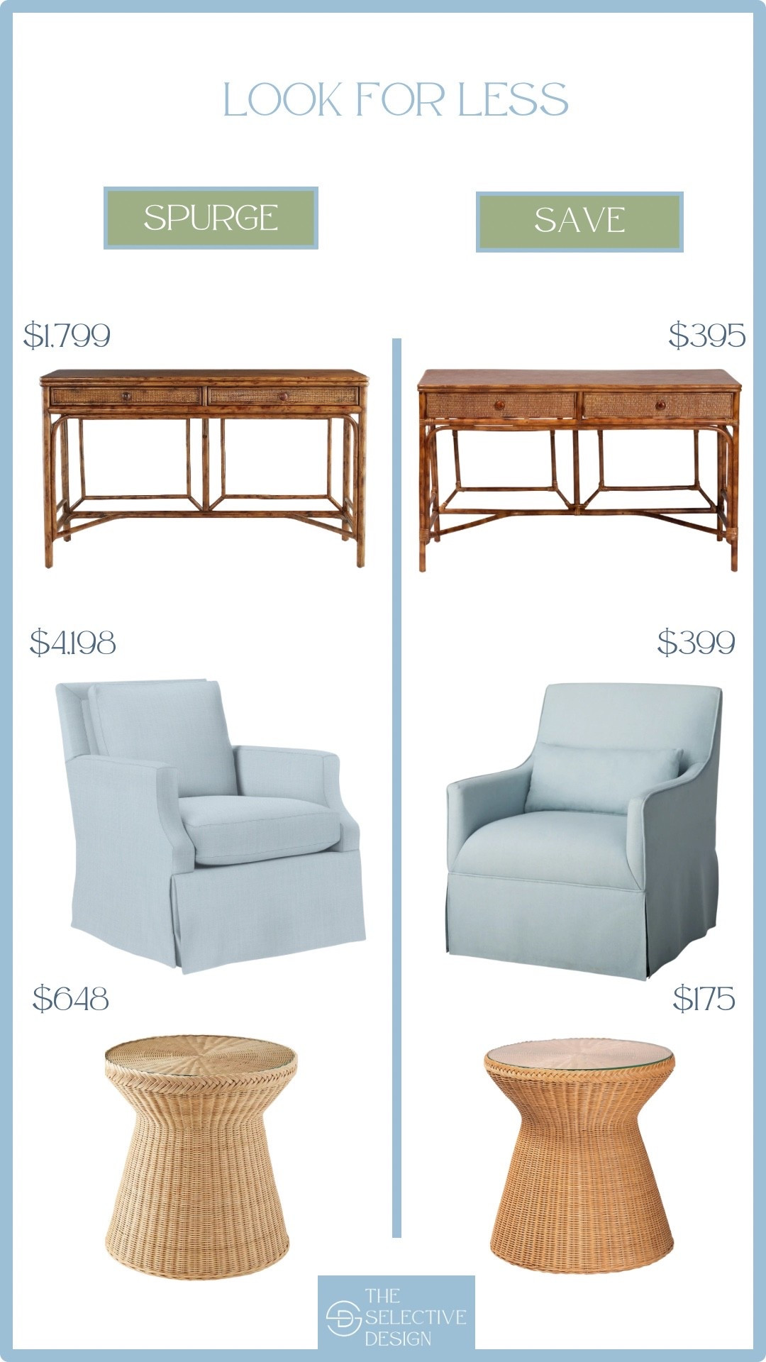 Classic grandmillennial living room decor look for less! Create a gorgeous timeless living room design with these affordable grandmillennial living room home decor finds…get the look you love on a budget! 

Ballard designs look for less. Serena & lily look for less. 

Classic living room decor | Grandmillennial living room decor | living room design | traditional living room | blue and green living room

#LTKHome #LTKSaleAlert