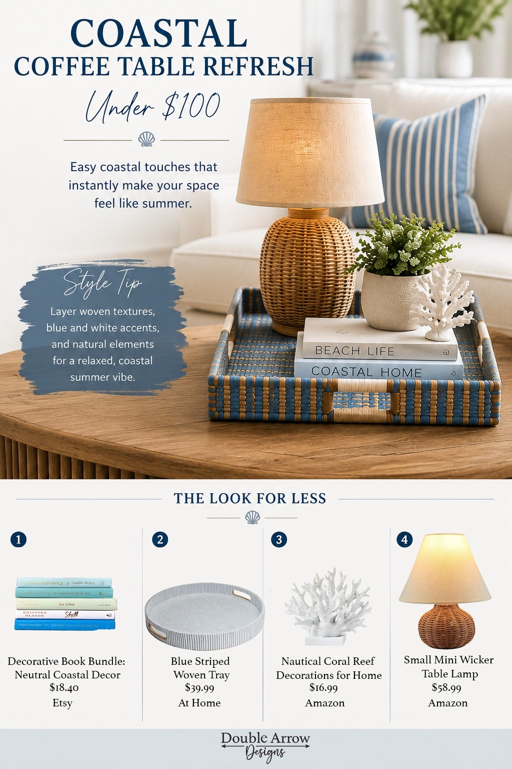 Easy coastal decor upgrades that instantly make your home feel summer ready. I’m loving layered textures, blue and white accents, and affordable coastal finds that give you a relaxed designer look without the high price tag.

#LTKHome #LTKSeasonal