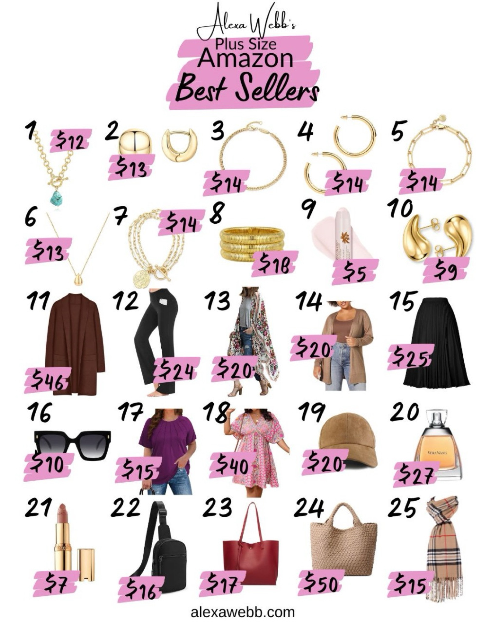 Plus size most popular Amazon pieces from the blog this year to date!  Alexa Webb #plussize

#LTKStyleTip #LTKPlusSize #LTKOver40