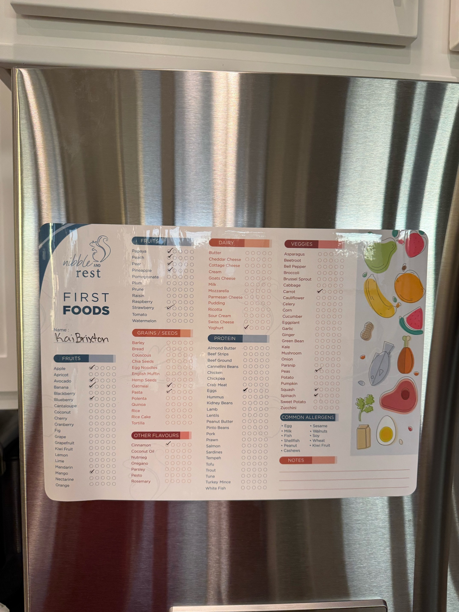 Amazing food tracker to expose our little one to so many foods. Makes it easy to keep track of everything and offer other options  

#LTKFindsUnder50 #LTKBaby #LTKFamily