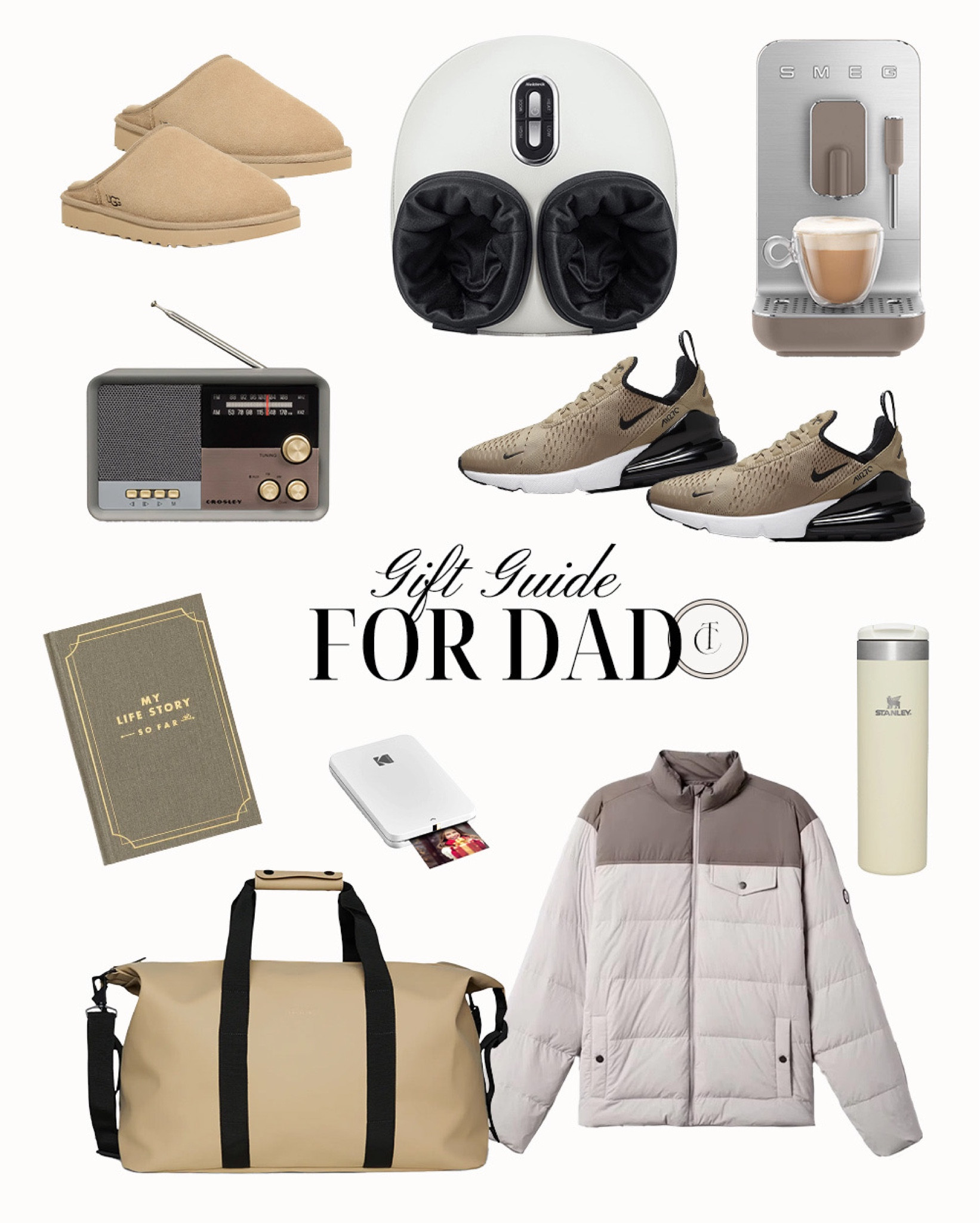 Gift guide for Dad! 

#LTKHoliday #LTKGiftGuide #LTKmens