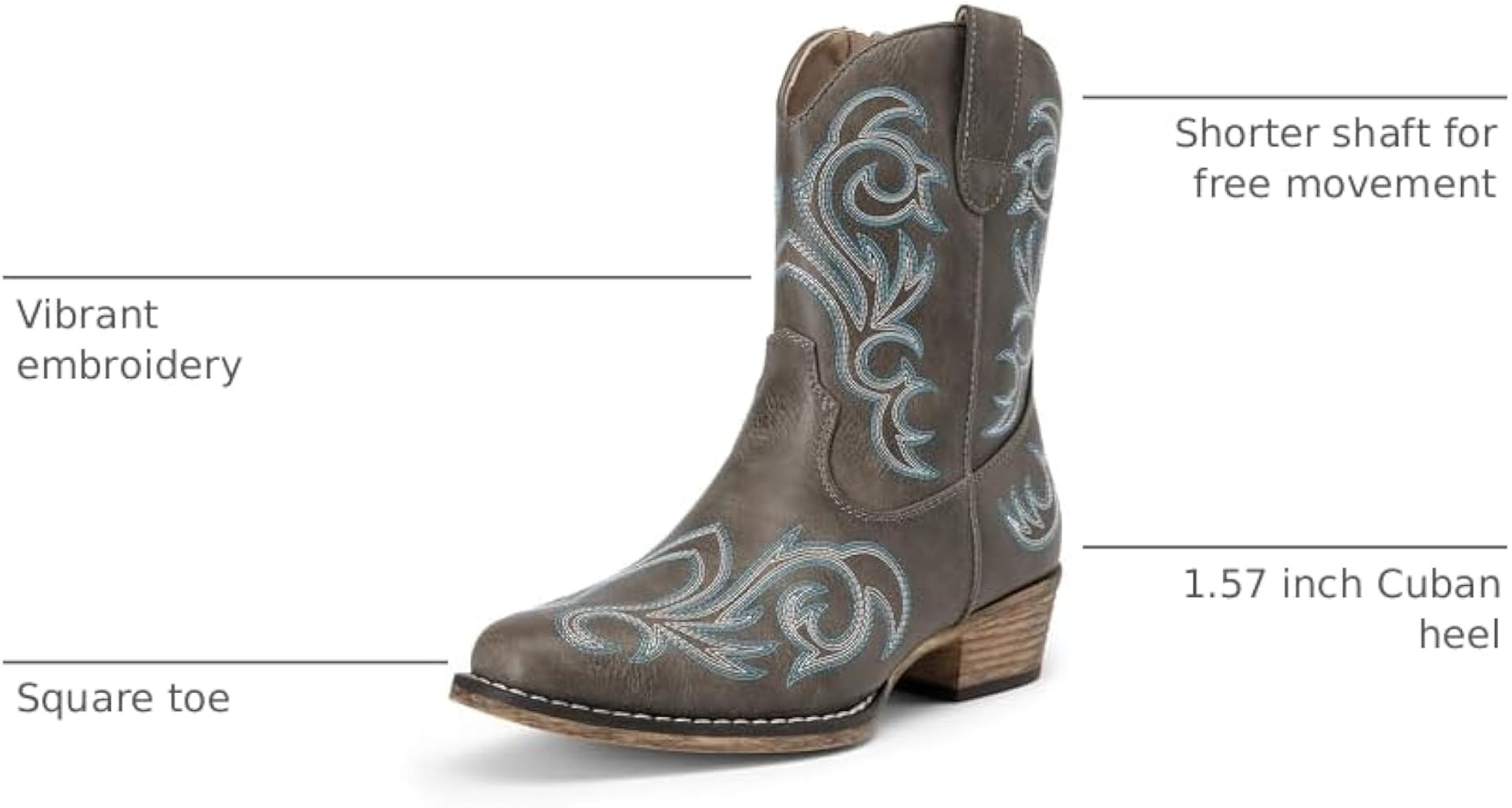 DREAM PAIRS Women's Cowboy Cowgirl Western Boots Embroidered Stitched Ankle Boots Square Toe Chun... | Amazon (US)