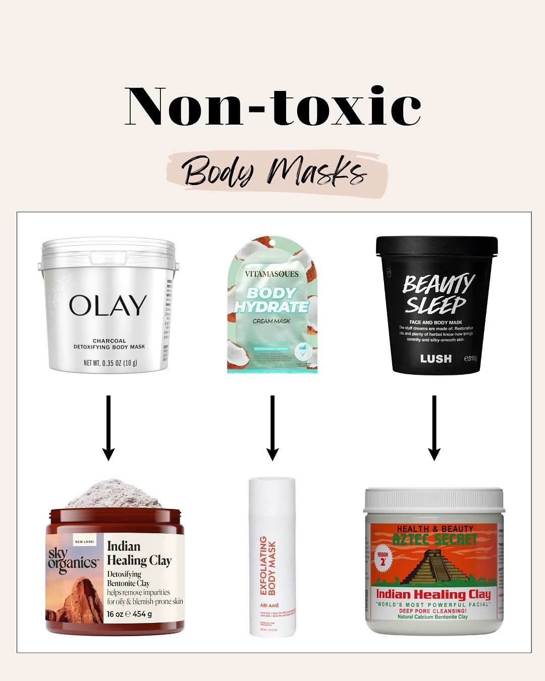 That “detox” body mask you’re using might be doing more harm than good 

Many are packed with synthetic fragrance, dyes, and harsh preservatives that can irritate your skin and clog pores - the exact opposite of what a detox should do.

Look for masks made with natural clays, charcoal, aloe, and plant oils to truly purify and nourish your skin — without the toxins

Clean swaps: 
- @skyorganics.us 
- @abiame 
- @aztecsecret_