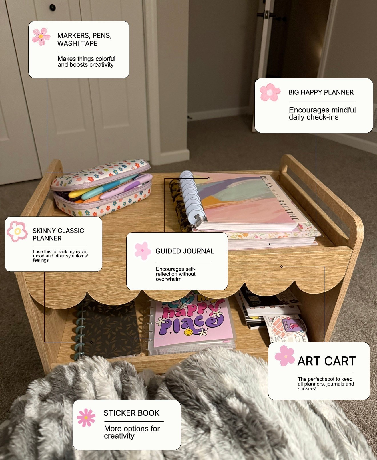 My favorite time to myself includes journaling and planning! These are my go-to products!

#LTKmomlife #LTKselfcare #LTKSaleAlert